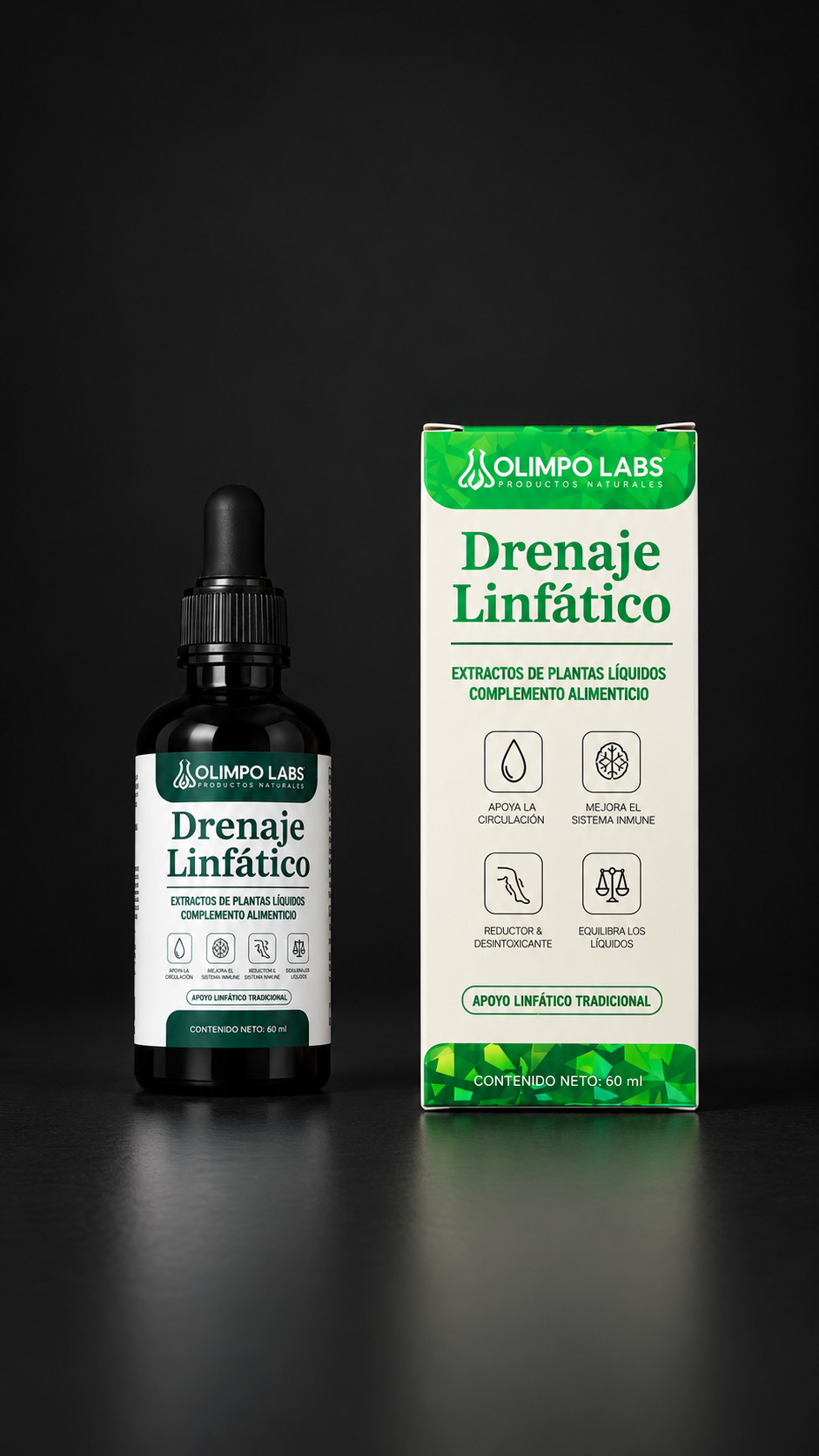 Drenaje Linfático|  Natural en Gotas